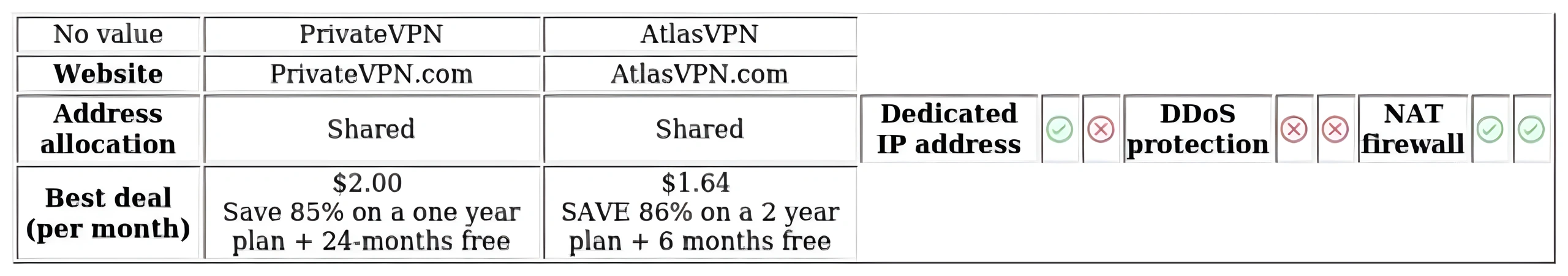 http://ssvpn.fp.guinfra.com/file/67ad30f46380e4b713ac7eecPcWi07pS03