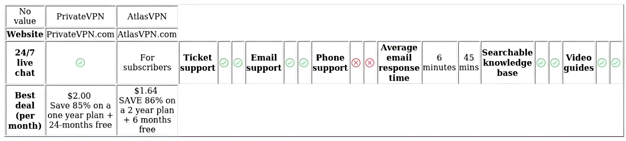 http://ssvpn.fp.guinfra.com/file/67ad30f833619bbff9f99816xIwj8clM03