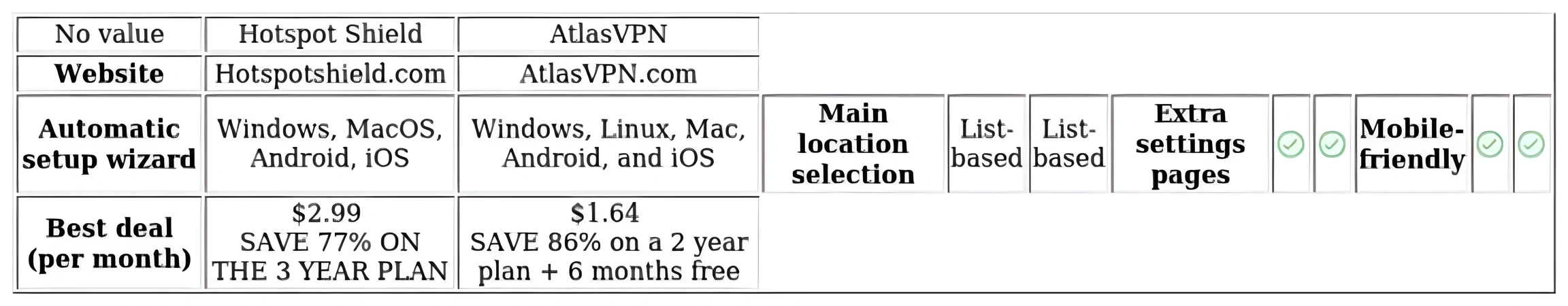 http://ssvpn.fp.guinfra.com/file/67ad8df3b26b19e9ea26e94eK5L34FGz03