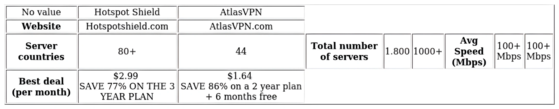 http://ssvpn.fp.guinfra.com/file/67ad8df85b25ed9e7e2665017EJcXr3103