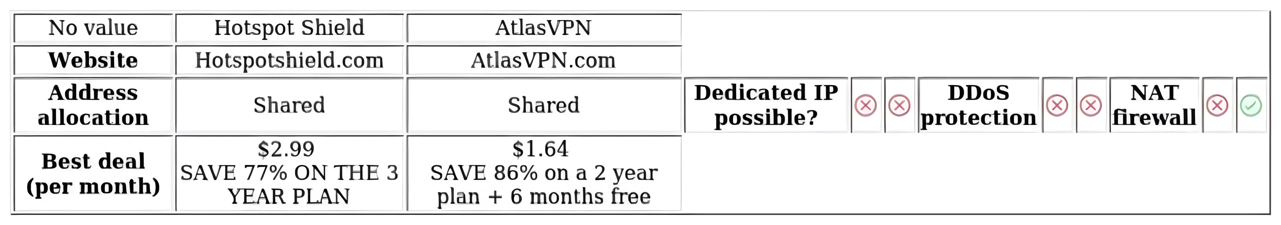 http://ssvpn.fp.guinfra.com/file/67ad8e0603f39469bdadf1c4qASzTFsB03