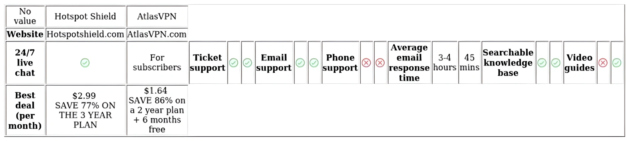 http://ssvpn.fp.guinfra.com/file/67ad8e0a6828beead706b4bci1z6GZoI03