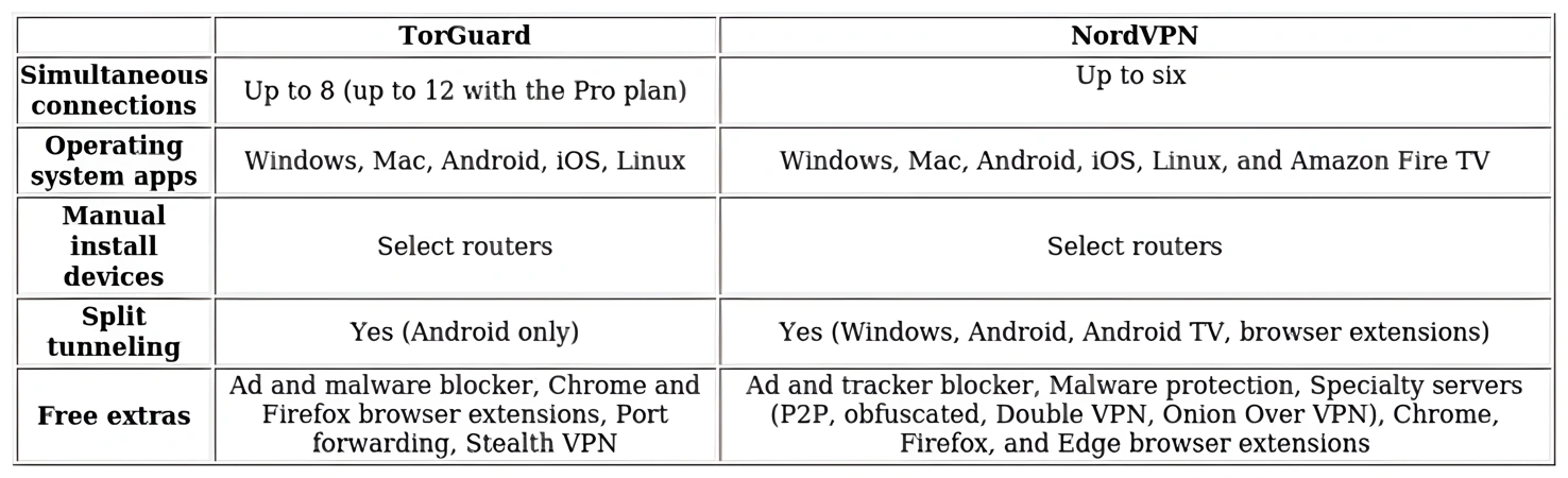 http://ssvpn.fp.guinfra.com/file/67ae82095bc0fd61f9d00638IVUPjfmM03