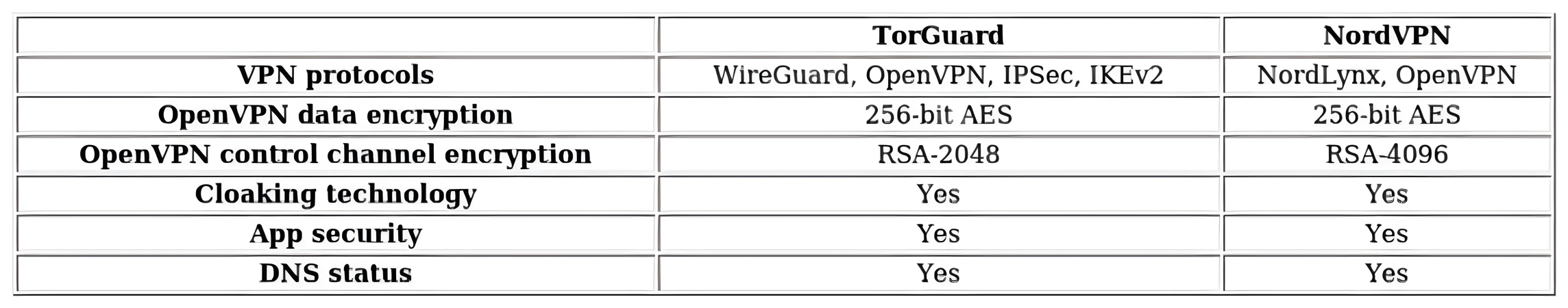 http://ssvpn.fp.guinfra.com/file/67ae822a5f9e3de49b95f362Gibbyiue03