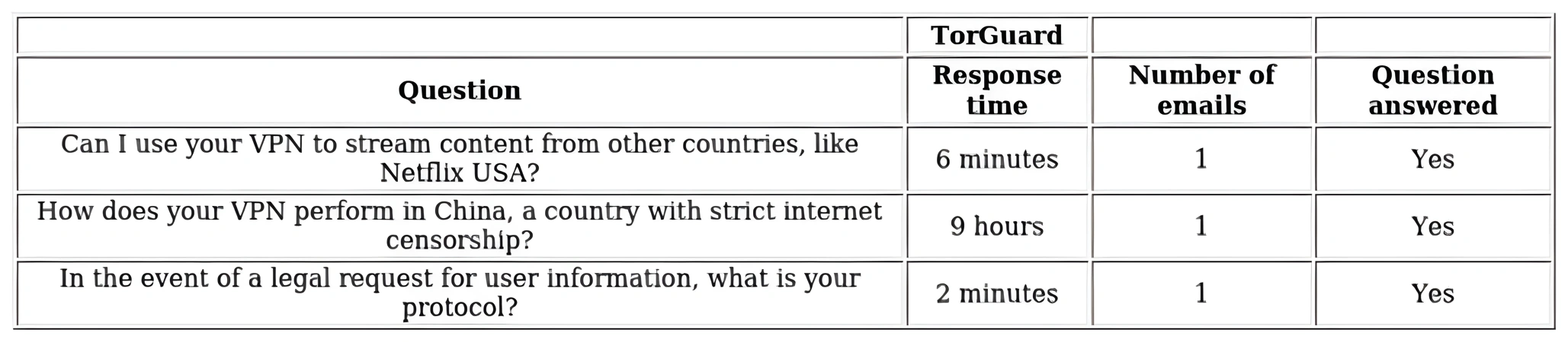 http://ssvpn.fp.guinfra.com/file/67ae823e95034f2eb6943b6cUobzg2bb03