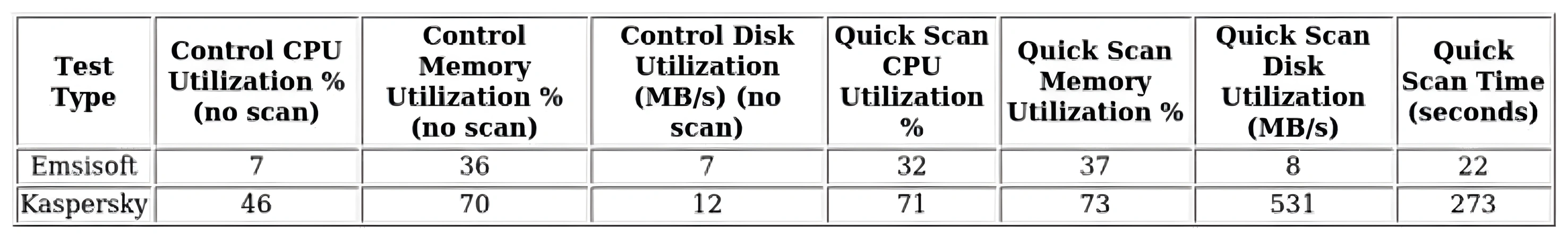 http://ssvpn.fp.guinfra.com/file/67ae82b15a9e1181440c0d13QjYqVWA503