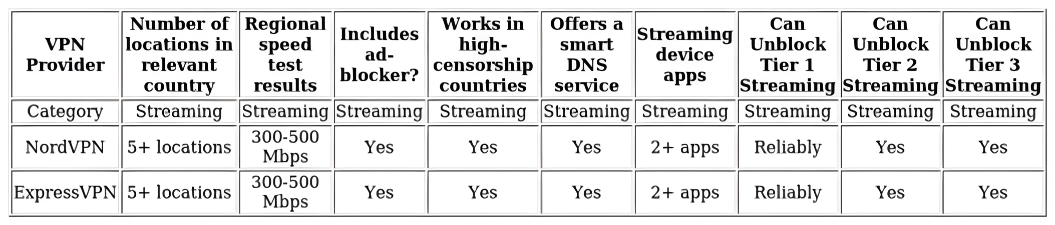 http://ssvpn.fp.guinfra.com/file/67ae8370a665a167a000a58aUsJdKc7a03