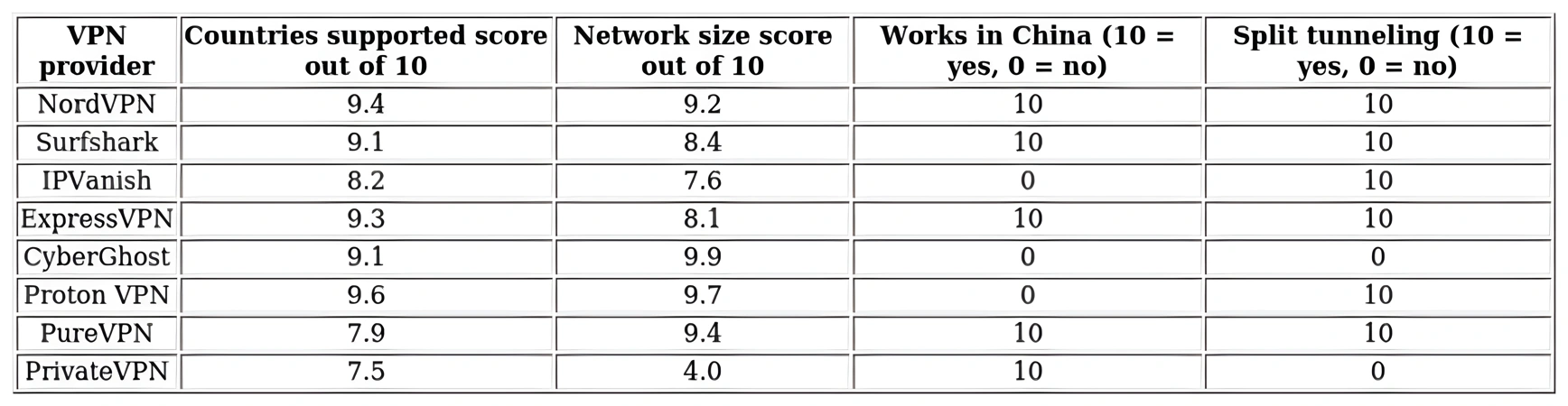 http://ssvpn.fp.guinfra.com/file/67afd909cc2612805bdbfd81hb0frhLa03