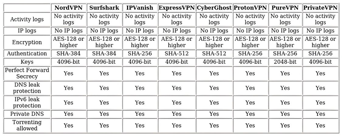 http://ssvpn.fp.guinfra.com/file/67afd90b603a14fe3ed809de4iC9WLGz03