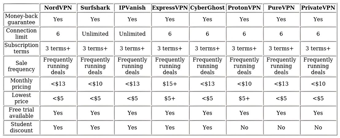 http://ssvpn.fp.guinfra.com/file/67afd91121f9a49d5ff19fd0uOb14WhF03