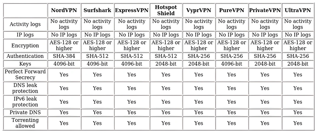 http://ssvpn.fp.guinfra.com/file/67afd9464db013e4d49af7f8d77UVEst03