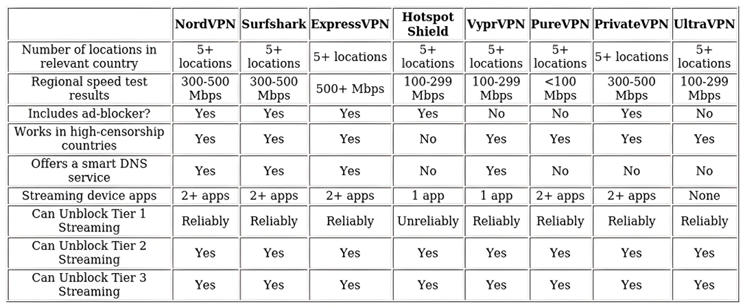 http://ssvpn.fp.guinfra.com/file/67afd94b84c64b33c75916e0Ck3XprkI03