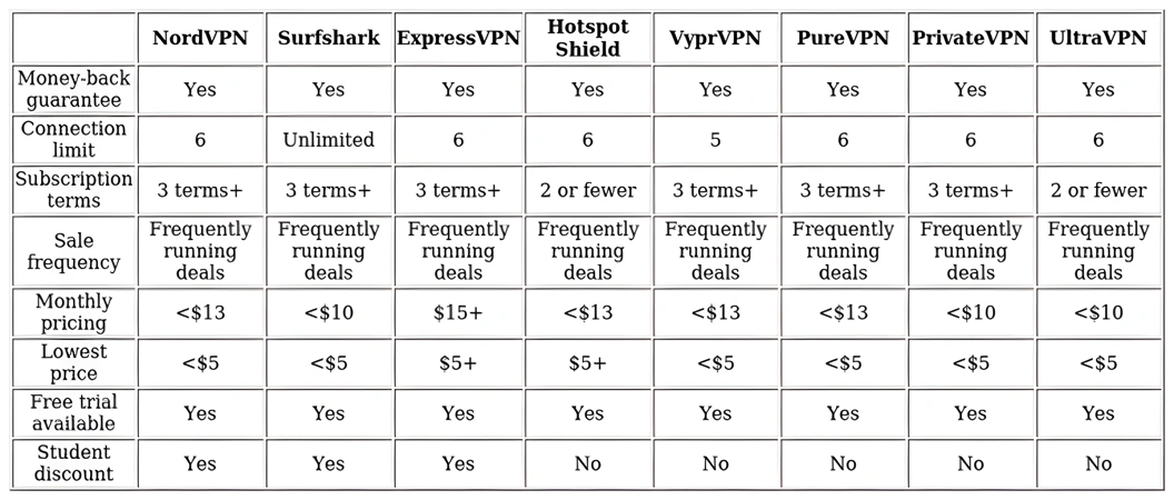 http://ssvpn.fp.guinfra.com/file/67afd94eba8dd482e6ea485ebDGvcluN03