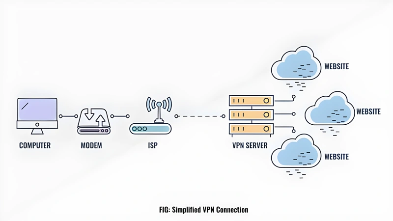 http://ssvpn.fp.guinfra.com/file/67b123d41e5368e152b2c0b71autciZe03