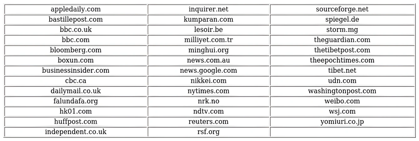 http://ssvpn.fp.guinfra.com/file/67b123d629d3c9bf5a78647aI3xH5N8Q03