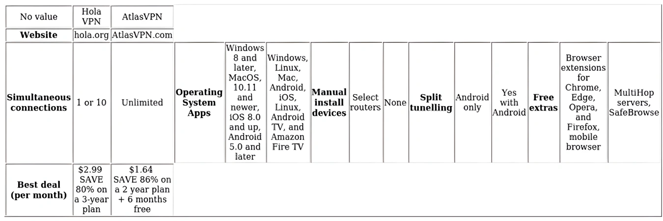 http://ssvpn.fp.guinfra.com/file/67b123fbea40b6b10f4c36e6SBhKgcjW03