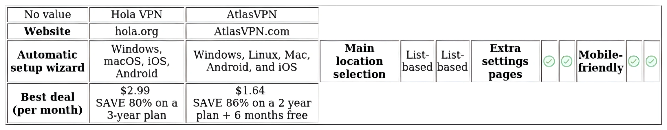 http://ssvpn.fp.guinfra.com/file/67b1240f5a48500861052547ehCtlcuS03