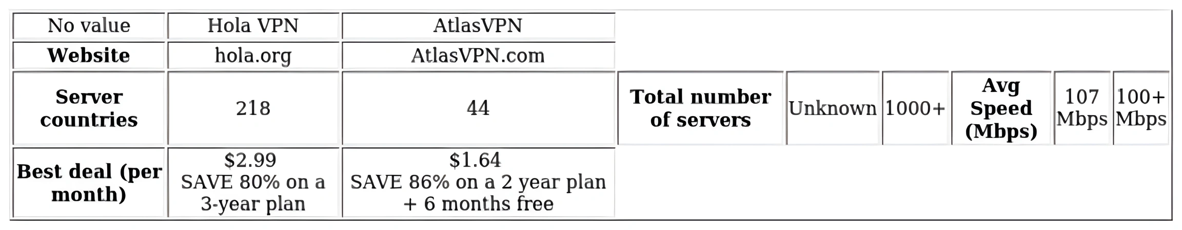 http://ssvpn.fp.guinfra.com/file/67b12426ea40b6b10f4c37223FzuiSwE03