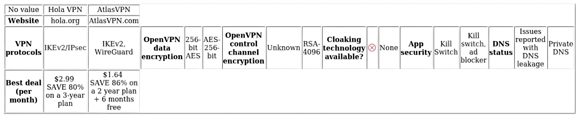 http://ssvpn.fp.guinfra.com/file/67b1242efc8144cadedf03dbwp3KamaK03