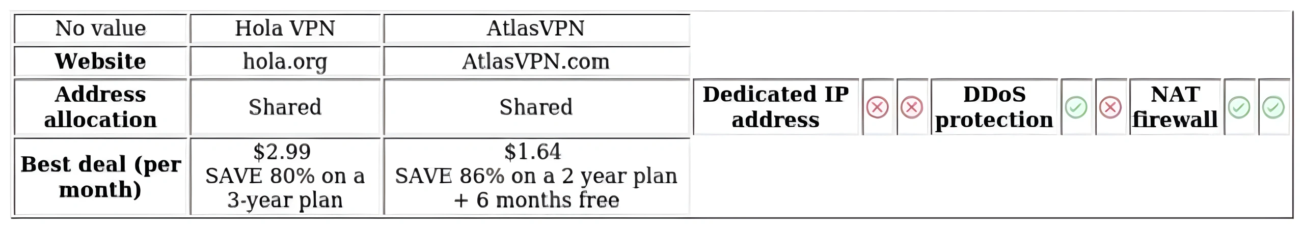 http://ssvpn.fp.guinfra.com/file/67b1243cfc8144cadedf04773dXPmvXU03