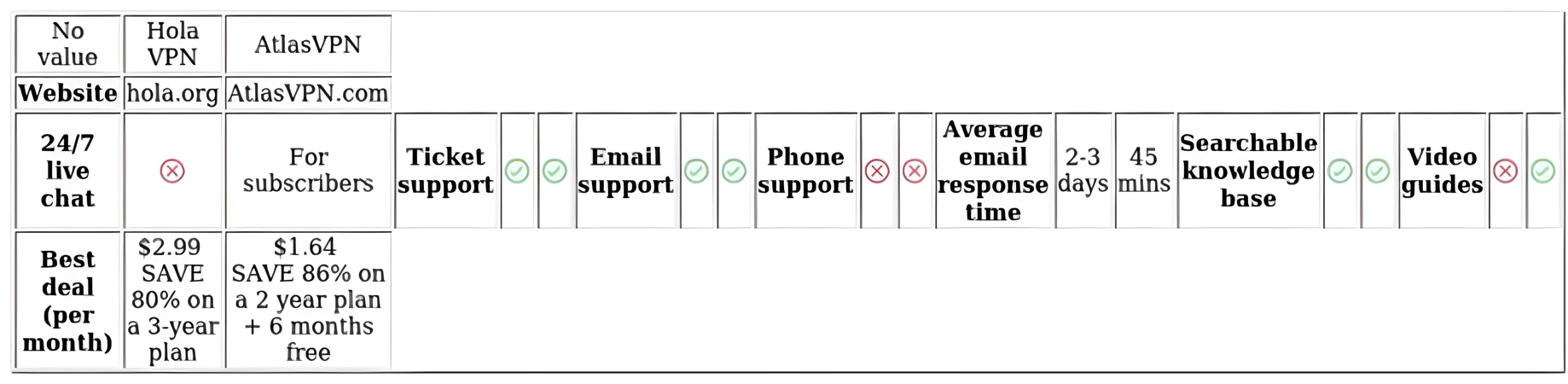 http://ssvpn.fp.guinfra.com/file/67b124409a0f45c1646a3ff79ZO6Y2cV03