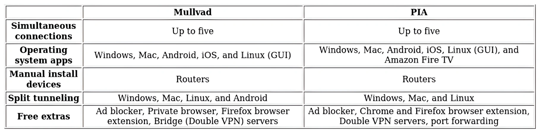 http://ssvpn.fp.guinfra.com/file/67b51aa0f4eb882369d5a1f4p0Wk4aw103