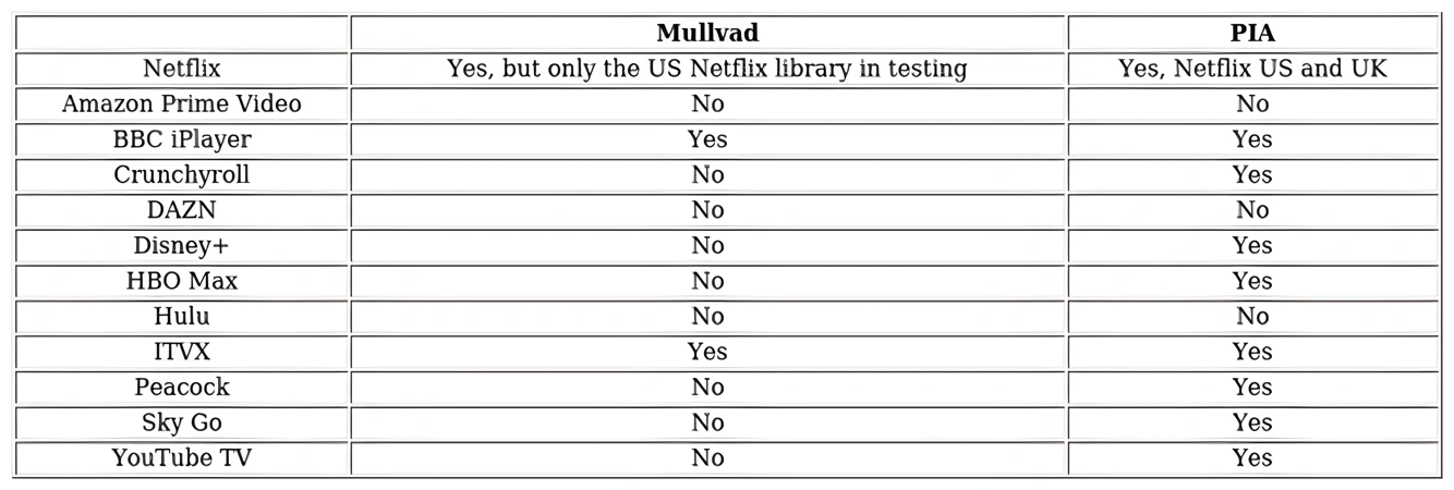 http://ssvpn.fp.guinfra.com/file/67b51aa3974de62787eb42aaURVXCiD603