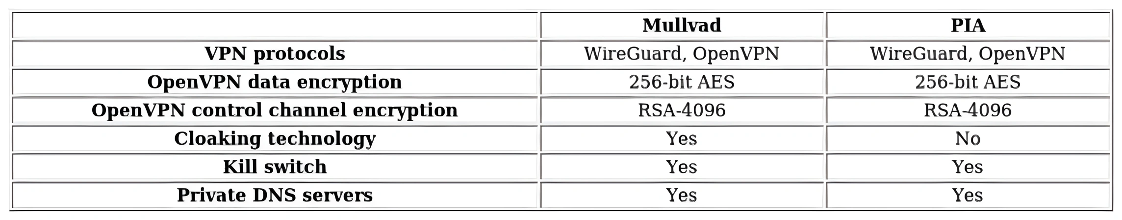 http://ssvpn.fp.guinfra.com/file/67b51acd3b5e9e46e4bc1cadvqWM6dPq03