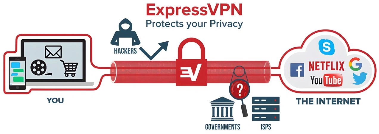 http://ssvpn.fp.guinfra.com/file/67b51f61379e9da150a70c09azab8F7403