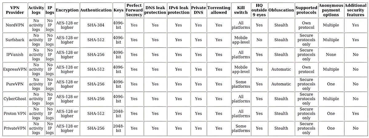 http://ssvpn.fp.guinfra.com/file/67b521b5379e9da150a7221e2i8Nv0r003