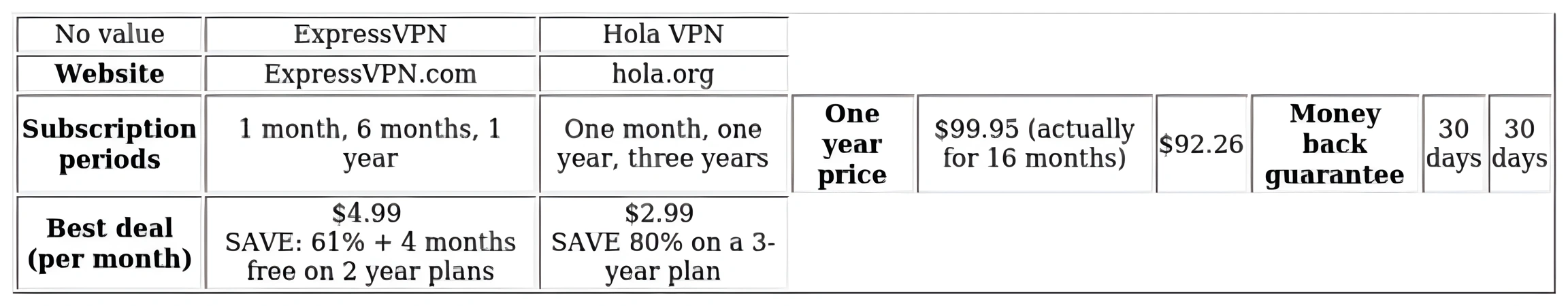 http://ssvpn.fp.guinfra.com/file/67b66bcbd68676cf720a5454DKq0ENJq03