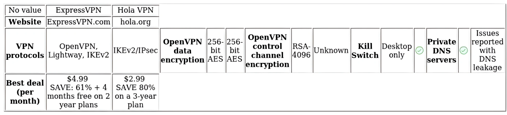 http://ssvpn.fp.guinfra.com/file/67b66bf0fd06a81e97e29c9b6sxZjXxd03