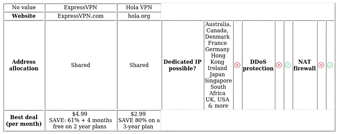 http://ssvpn.fp.guinfra.com/file/67b66bf72fa31a33860bb16cAVJ9r5fl03