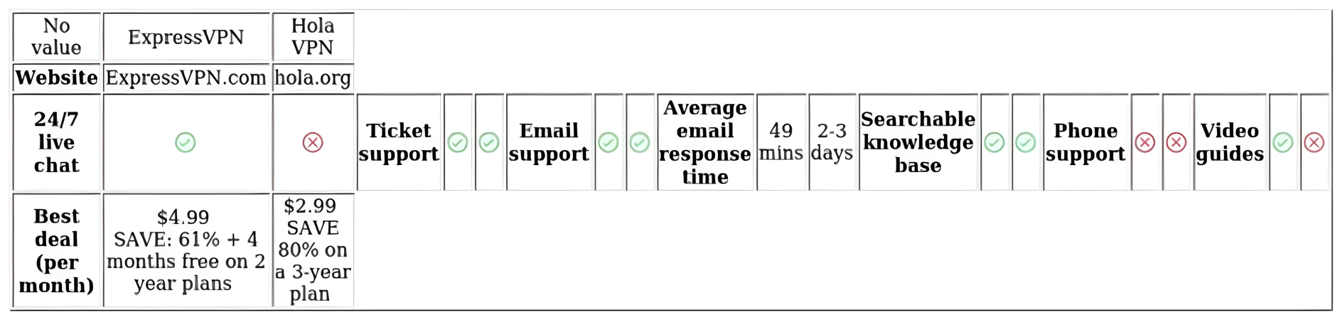 http://ssvpn.fp.guinfra.com/file/67b66bfac864a05f19ba904a1lUKtiQg03