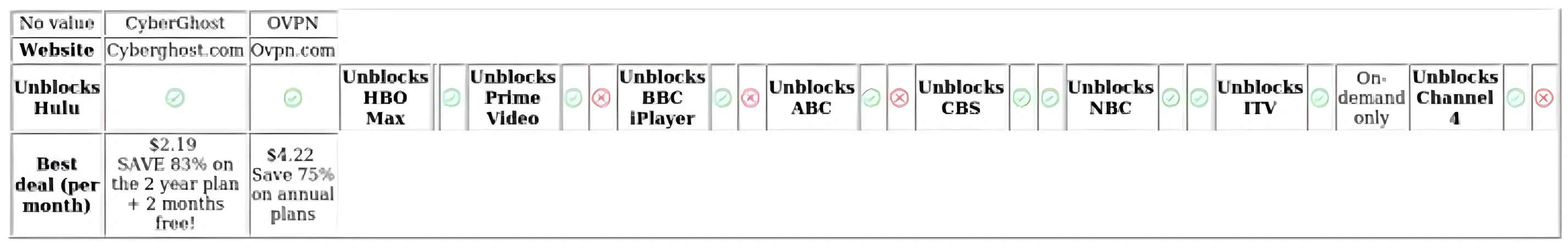 http://ssvpn.fp.guinfra.com/file/67b66cf24751c1099236d4686izwKSrZ03