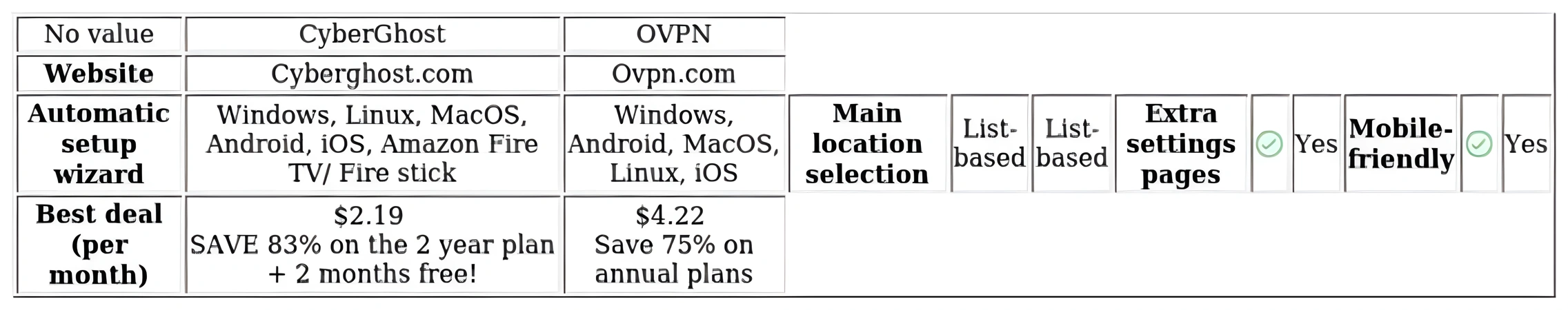 http://ssvpn.fp.guinfra.com/file/67b66cf7ea8d3d4260be16e4RxI3KaRT03