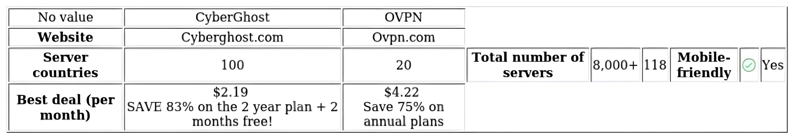 http://ssvpn.fp.guinfra.com/file/67b66d004751c1099236d530yvNVbQ1D03