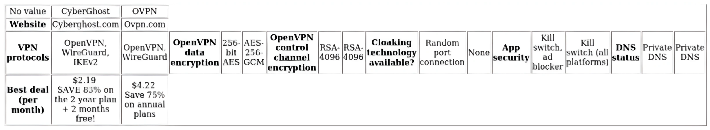 http://ssvpn.fp.guinfra.com/file/67b66d069d142b89fc3909ceRC6s6Tr103