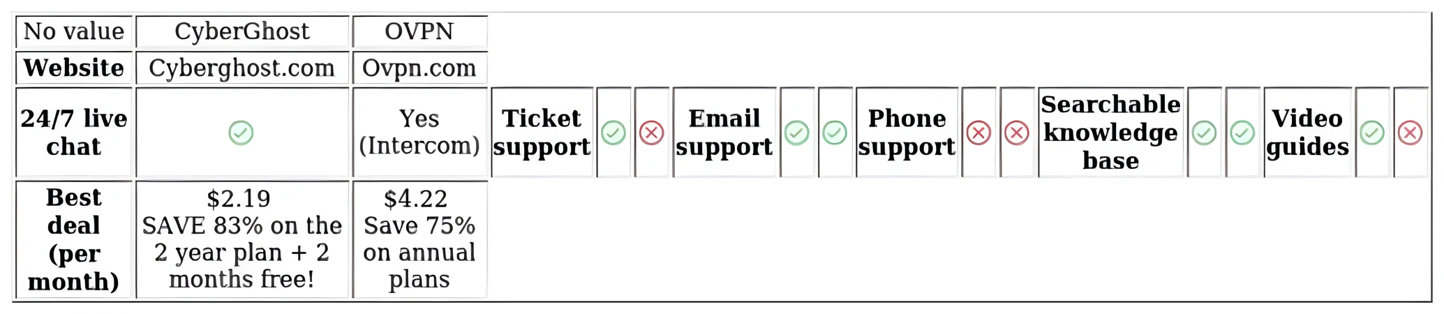 http://ssvpn.fp.guinfra.com/file/67b66d0e955e75ace1056175RiEQgx5M03