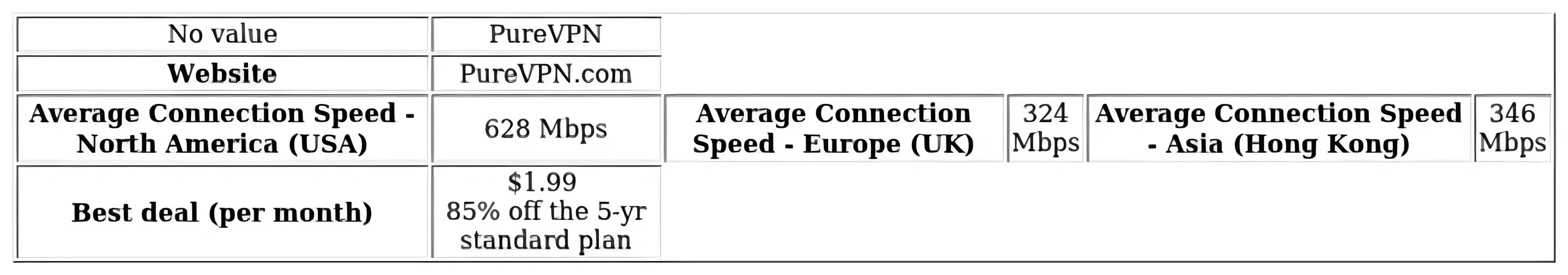 http://ssvpn.fp.guinfra.com/file/67b9139735dce81510b9f9bcvrm0uYCX03