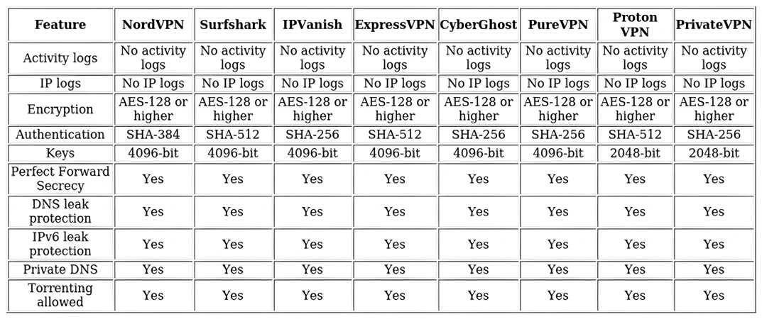 http://ssvpn.fp.guinfra.com/file/67b9171135dce81510ba1f59e4jAAt4a03