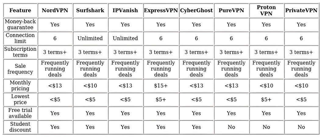 http://ssvpn.fp.guinfra.com/file/67b9171713133fa8dacbac99AthWjZH803