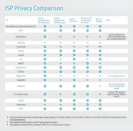 http://ssvpn.fp.guinfra.com/file/67ba60bfdd8b019590ec46c9Ata03ZQj03