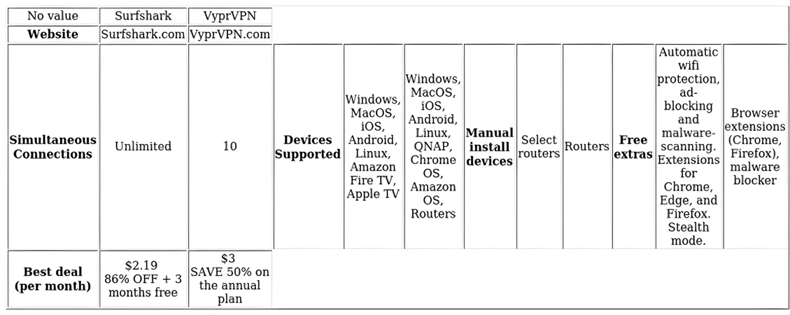 http://ssvpn.fp.guinfra.com/file/67ba614a64a0e132de05ba65vHVpWNO503