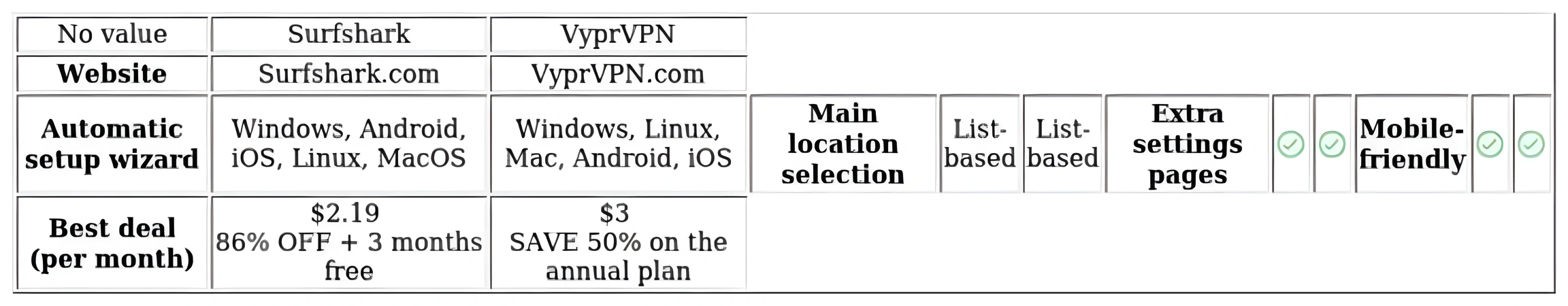 http://ssvpn.fp.guinfra.com/file/67ba6157d68589ceb91e7d2dwtFee0EH03