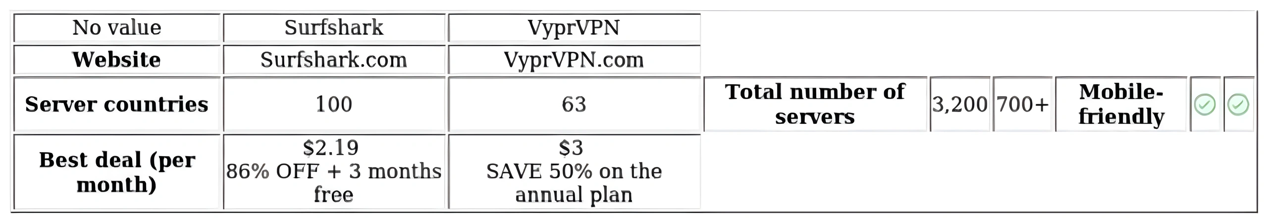 http://ssvpn.fp.guinfra.com/file/67ba6163dd8b019590ec536eixsBWuxZ03