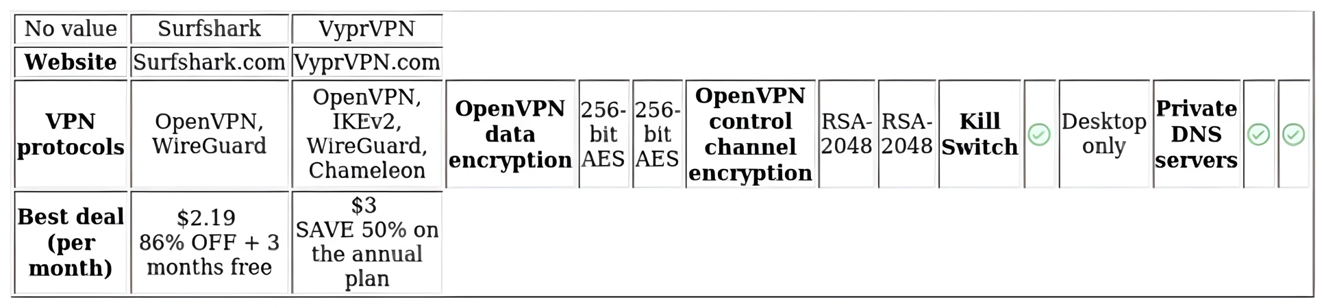 http://ssvpn.fp.guinfra.com/file/67ba61687922f307294828d9eddFkgxP03