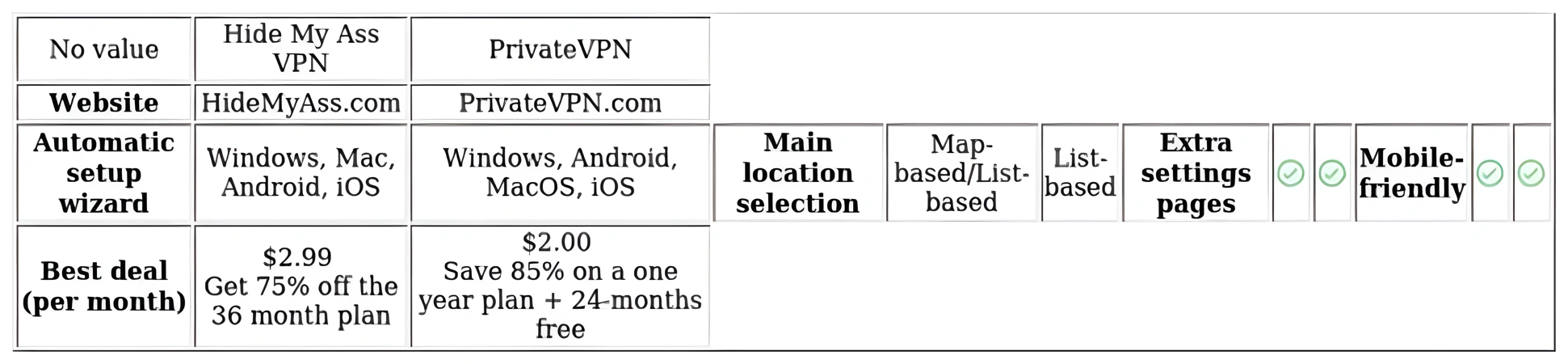 http://ssvpn.fp.guinfra.com/file/67bbb23e0f37a425e4f3c250O5c2Emyk03