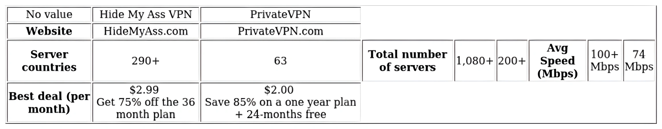 http://ssvpn.fp.guinfra.com/file/67bbb24794d91ba1aef95b7fdtIZezxI03