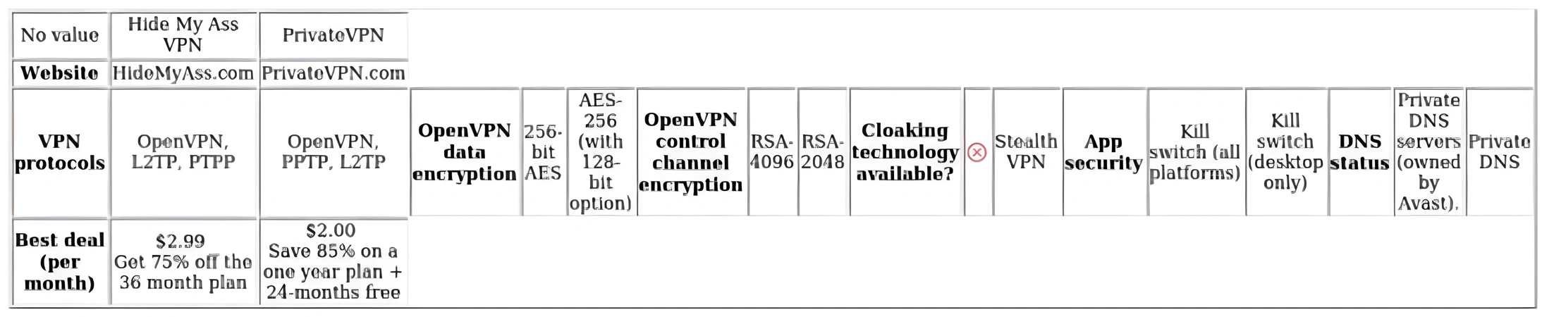 http://ssvpn.fp.guinfra.com/file/67bbb24c8da6d5b17bdd6bedbh6VDth703